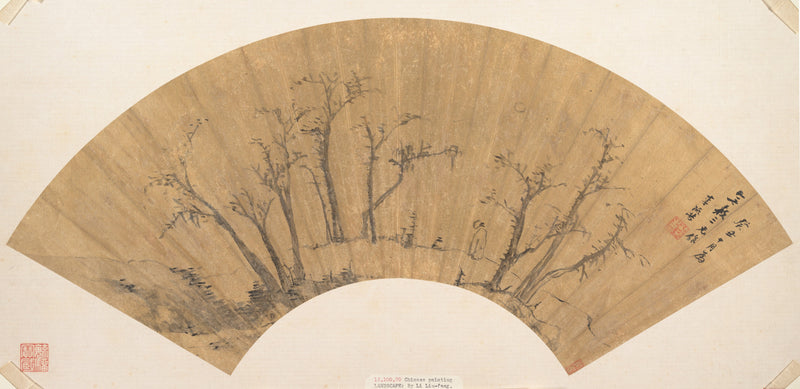 Figure dans un bosquet - Li Liufang