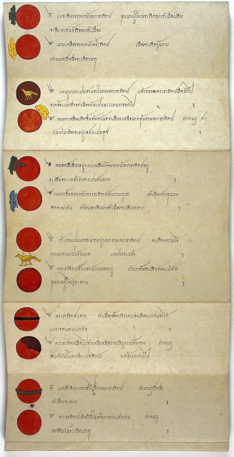 Manuscrit astronomique de divination - Artiste thaïlandais anonyme