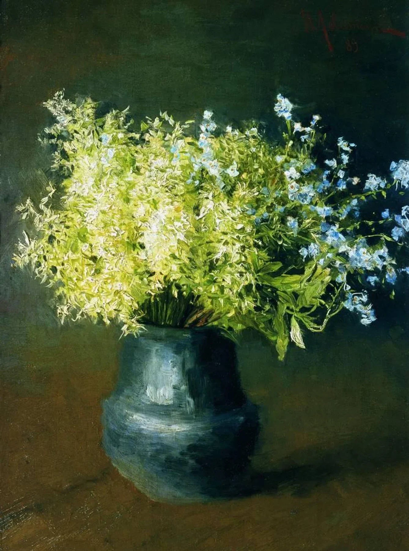 Violettes sauvages et myosotis, peinture de Isaac Levitan